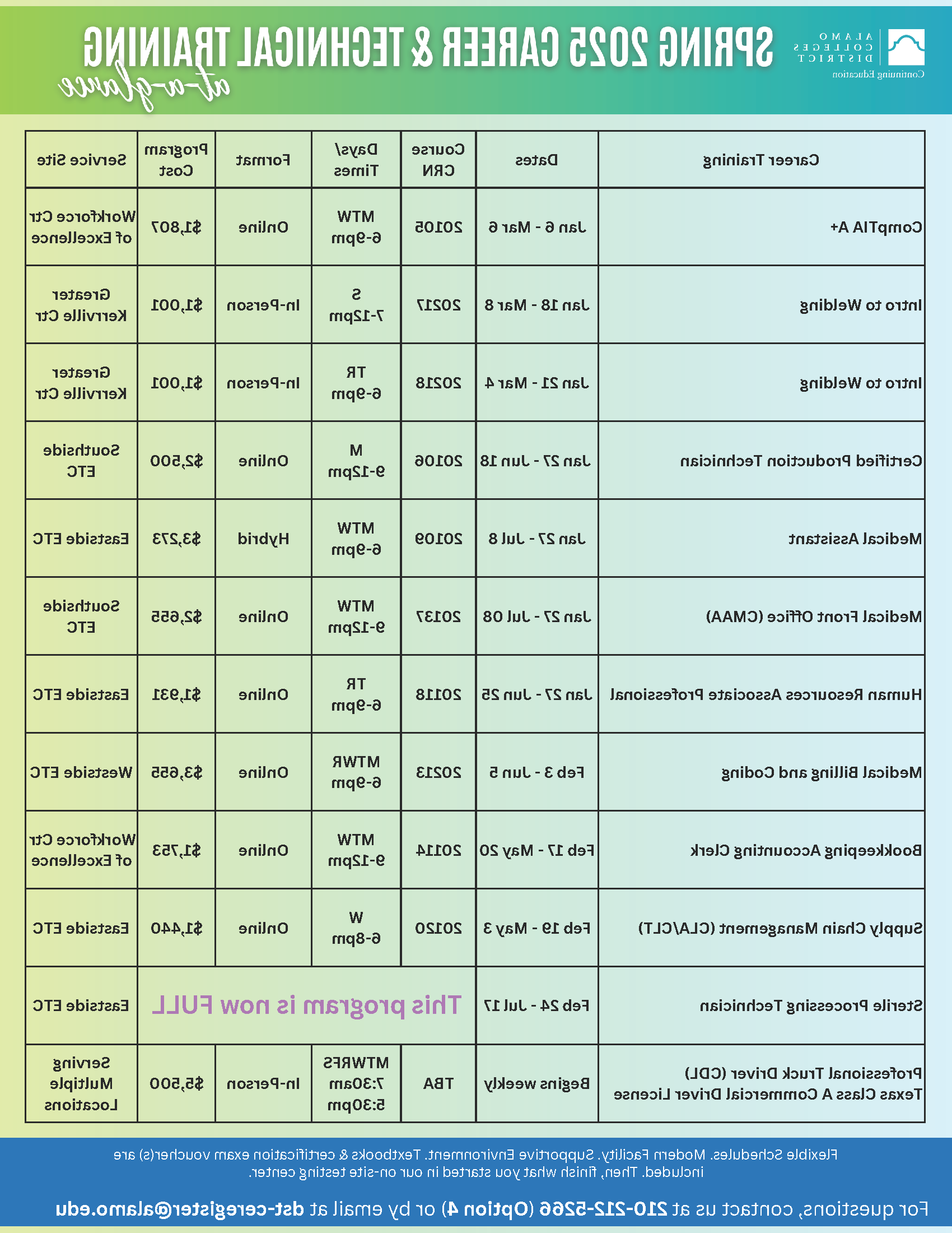 OE-At-A-Glance_SPRING 2025_10.24.2024 vs.1.png